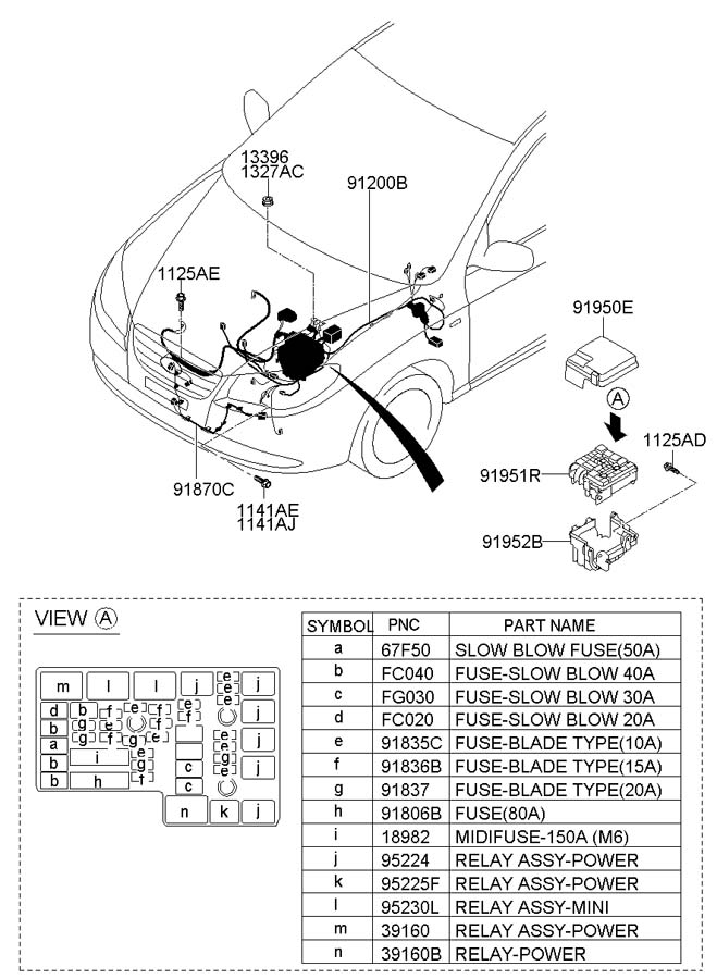 Hyundai Elantra FUSE BOX (RELAY BOX) & WIRING