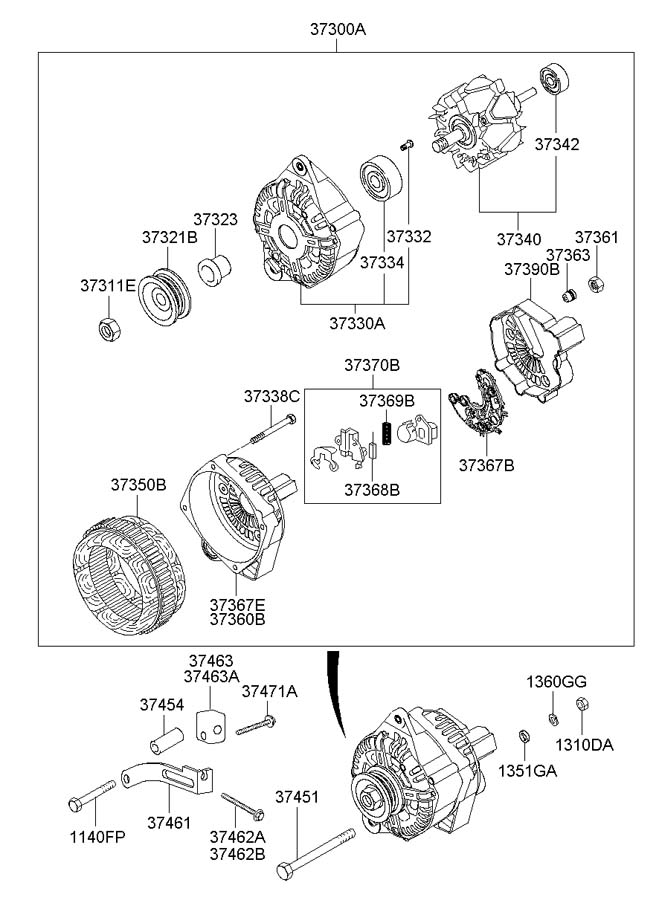 Hyundai accent щетки генератора