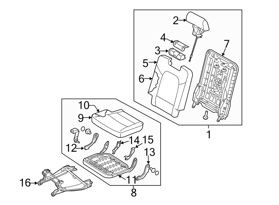 car-seat-stages-and-ages-when-to-use-each-seat-age-chart-safe